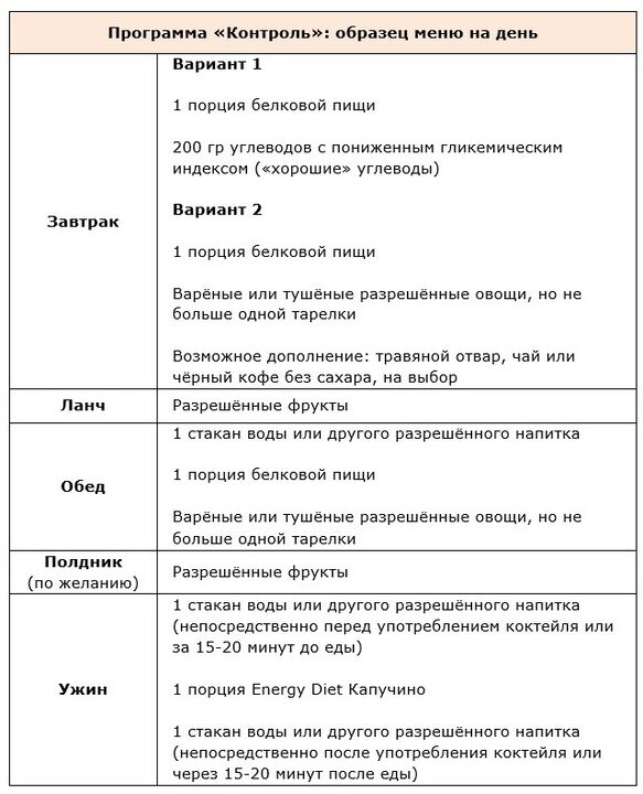 Վերահսկիչ ծրագիր