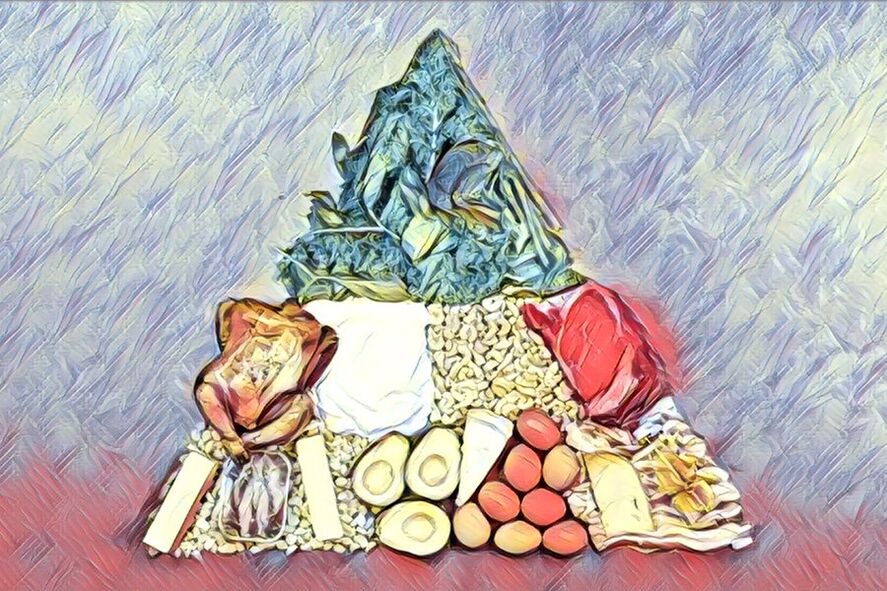 keto diet սննդի բուրգ